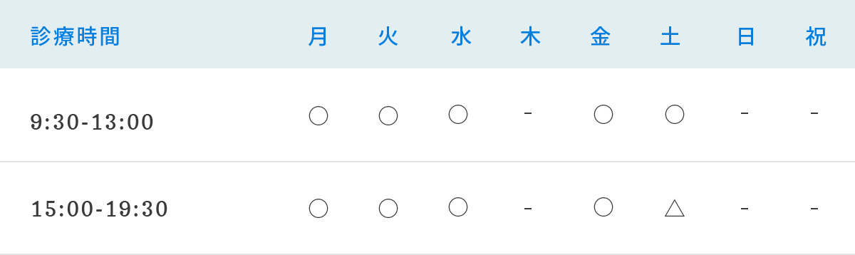 診療時間